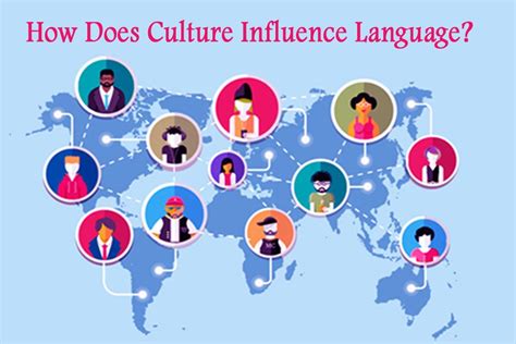 which word identifies the purpose of the essay? The primary goal of this essay is to explore how language evolves over time and its impact on culture.