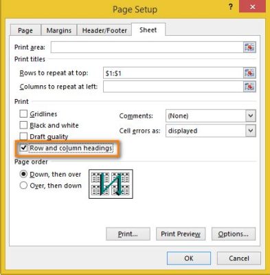 how to print column headers on each page in excel and explore the impact of digital literacy on academic performance