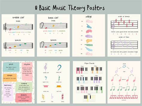 Whats Music Theory: A Diverse Exploration of Musical Understanding